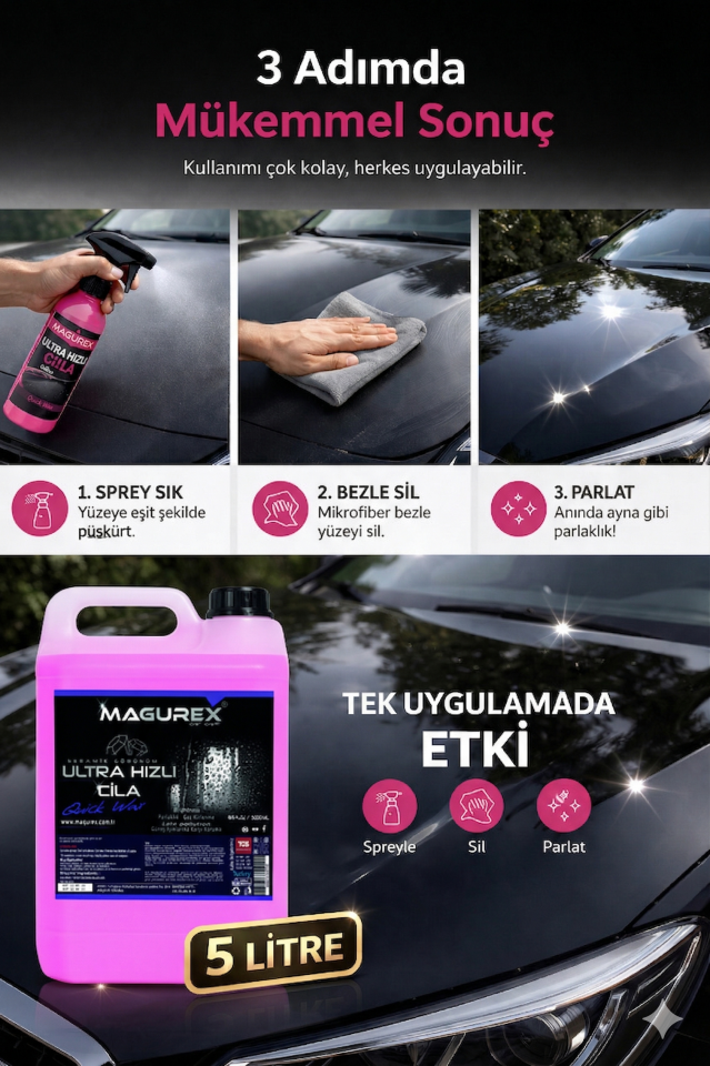 Ultra Hızlı Cila 5lt